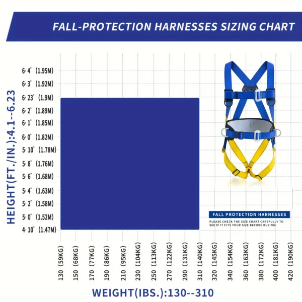Heavy-Duty Full Body Safety Harness